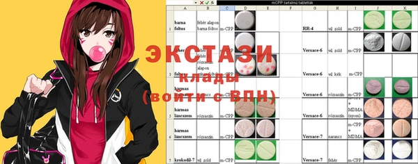 бутират Волосово